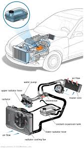 See P1059 repair manual